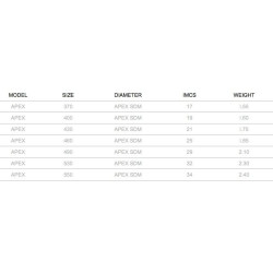 SEVERNE -ALBERO SDM APEX 90%